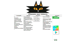 Desktop Screenshot of chasses-aux-tresors.com